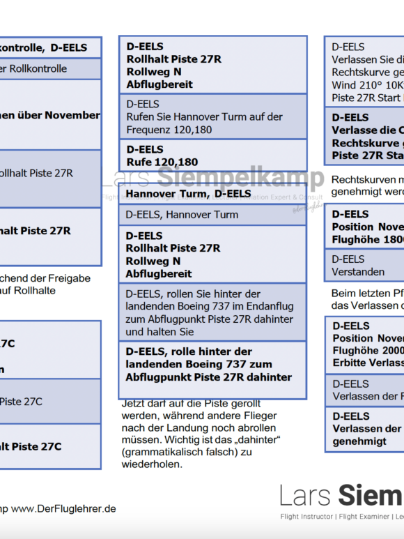 BZF Funkbeispiel